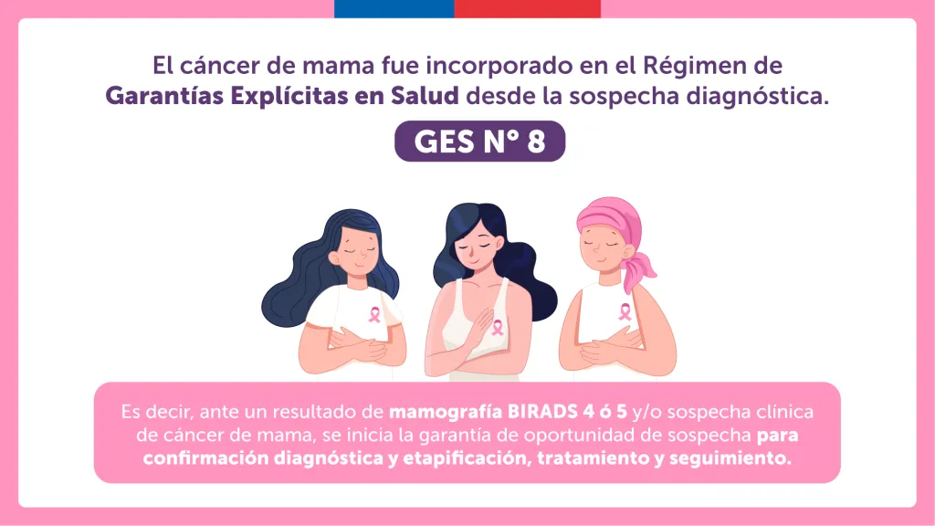 Ministerio de Salud vía Twitter.