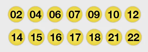 Foto: Lotería de Concepción.