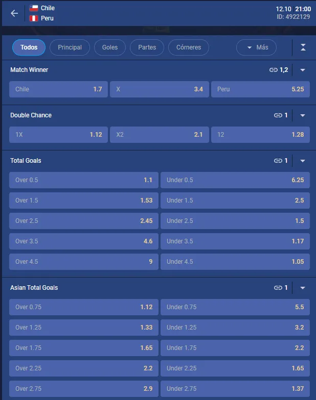 Algunas de las cuotas para el compromiso de Chile vs Perú en una nueva edición del Clásico del Pacífico por las Eliminatorias al Mundial 2026. Foto: Boomerang.