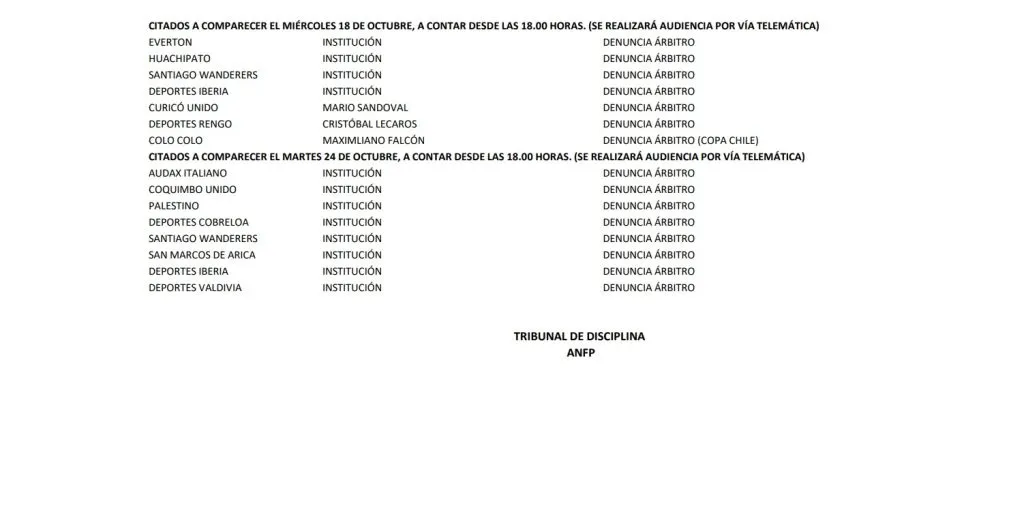 Citación del Tribunal de Disciplina a Maxi Falcón (Captura)