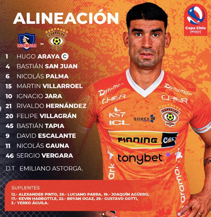 Formación de Cobreloa.