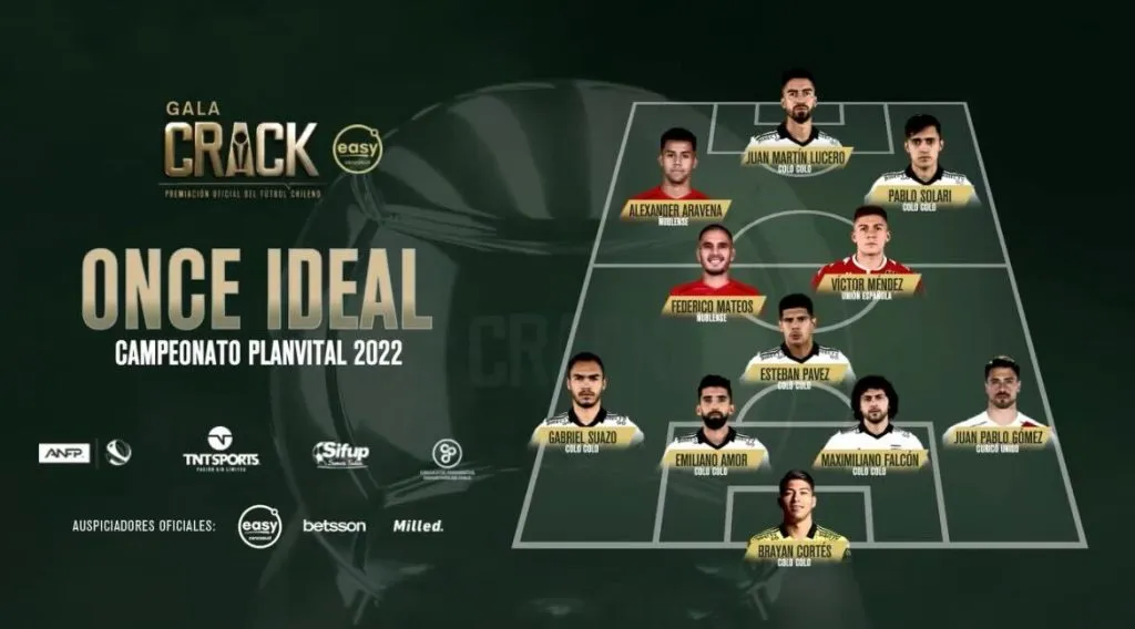Gala Crack