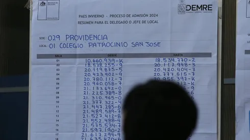 Rendición de la PAES de Inviero 2023.