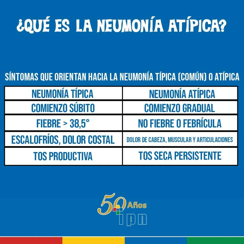 Imagen: Instituto Privado del Niño&nbsp;de Paraguay