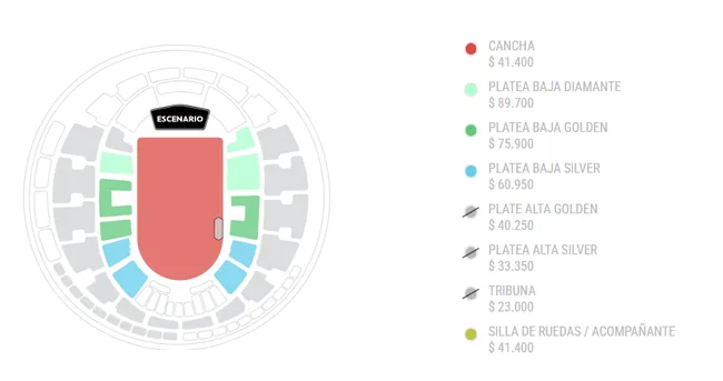 Localidades disponibles