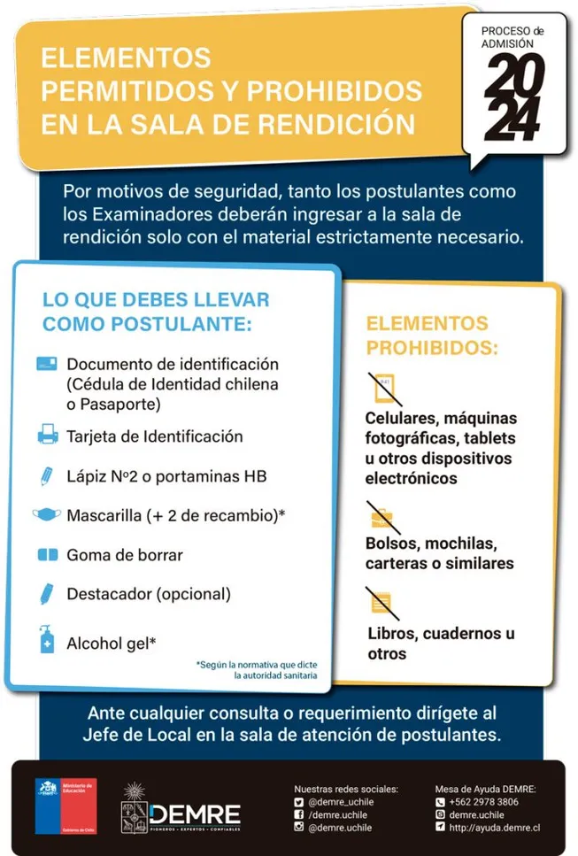 Afiche de elementos permitidos y no permitidos para llevar a los locales de rendición durante la PAES 2023.