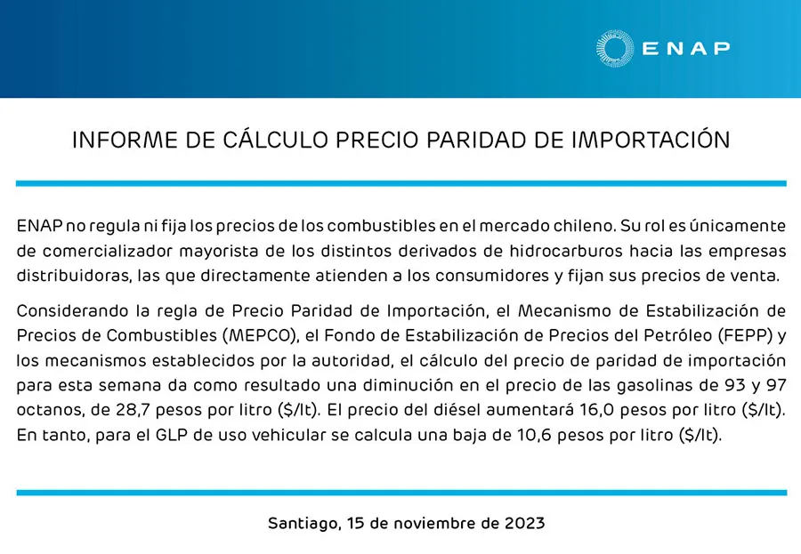 Reporte de ENAP sobre el precio de los combustibles para la semana del 15 de noviembre