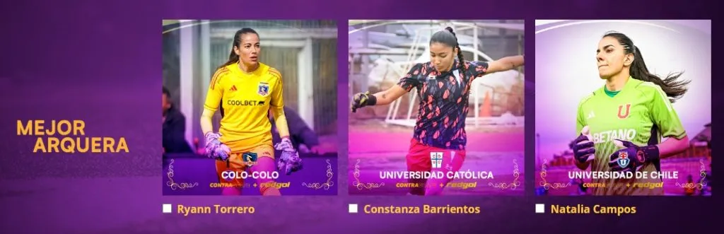 Las candidatas para el premio FutFem como mejor arquera.