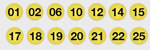 Foto: Lotería.