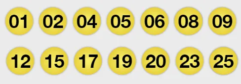 Foto: Lotería.