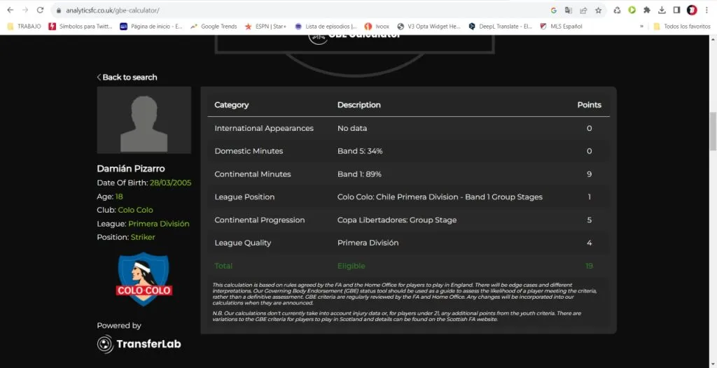 Damián Pizarro, elegible para jugar en Premier League (GBE Calculator United Kingdom)