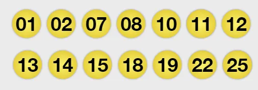 Foto: Lotería.