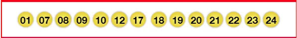 Foto: Lotería.