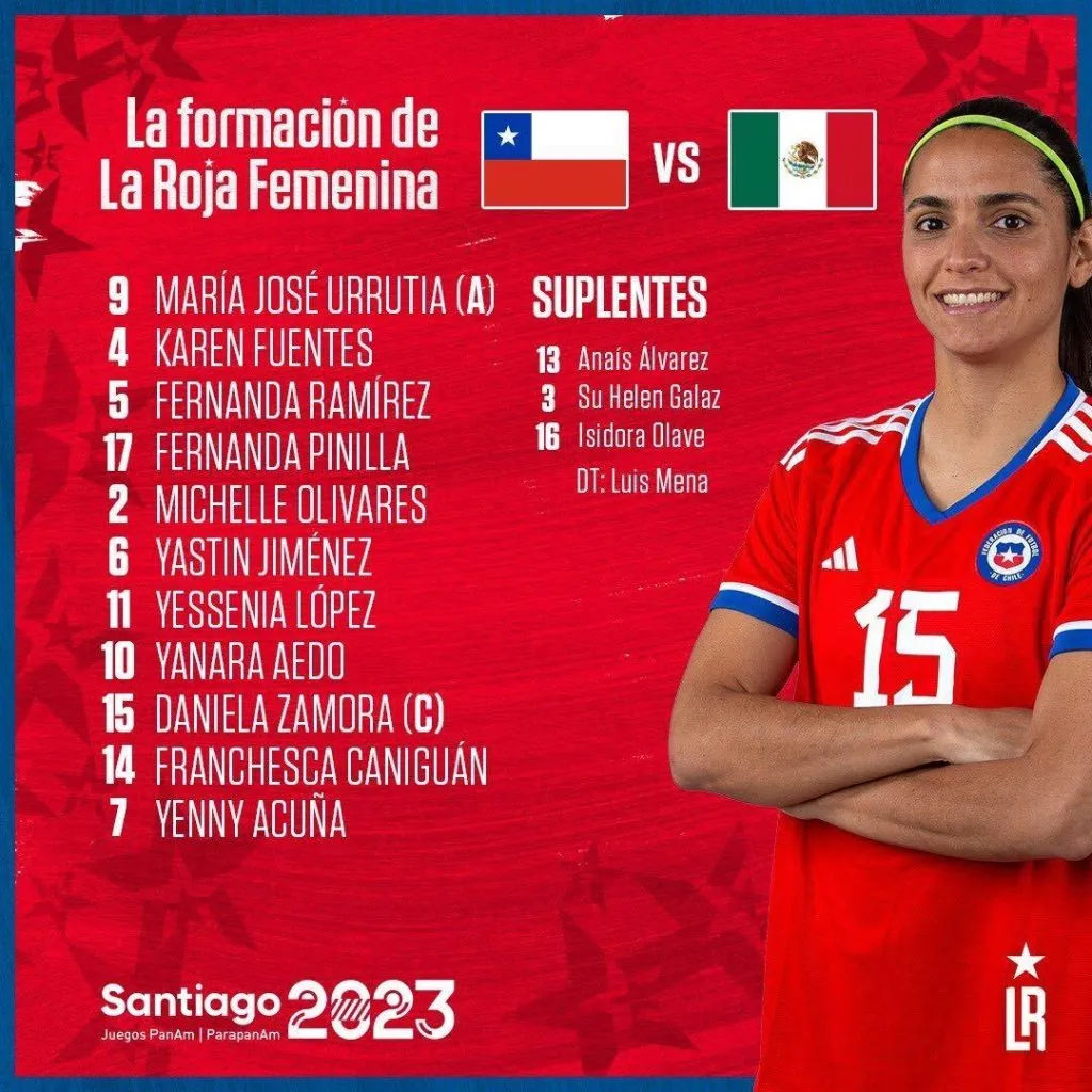 La Roja Femenina