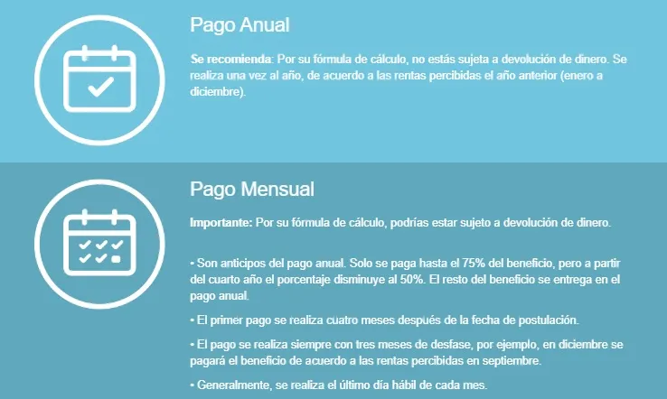 Explicación de las modalidades de pago del Bono Mujer Trabajadora