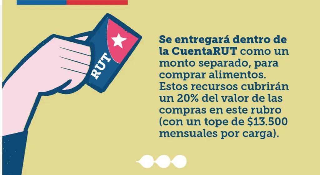 Los pagos son transferidos directamente a la Cuenta RUT