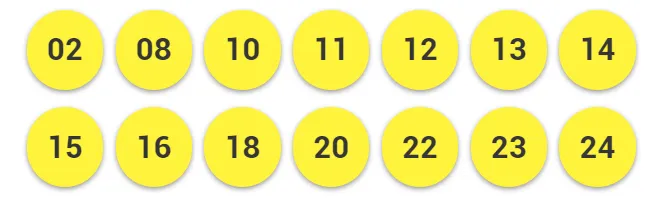 Foto: Lotería.