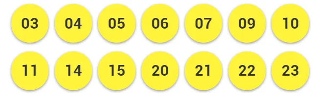 Foto: Lotería.