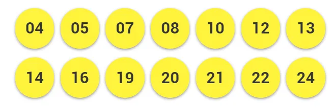Foto: Lotería.