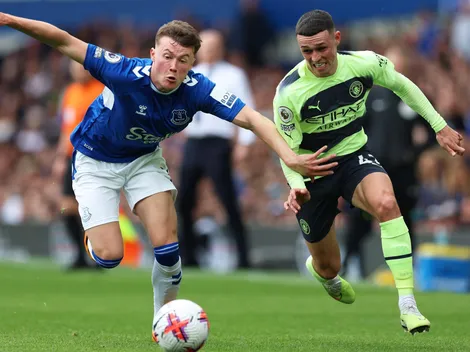 ¿Cuándo juegan Manchester City vs Everton por Premier?