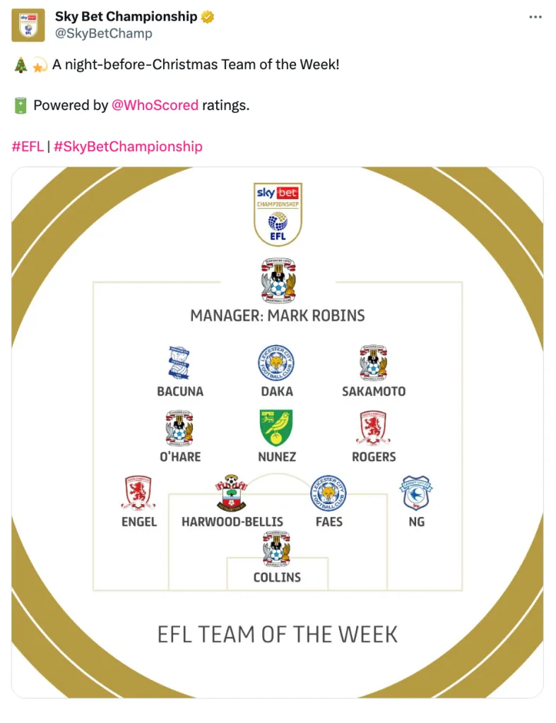 El XI ideal de la fecha 23 de la Championship de Inglaterra, con Marcelino Núñez a la cabeza. | Foto: Captura