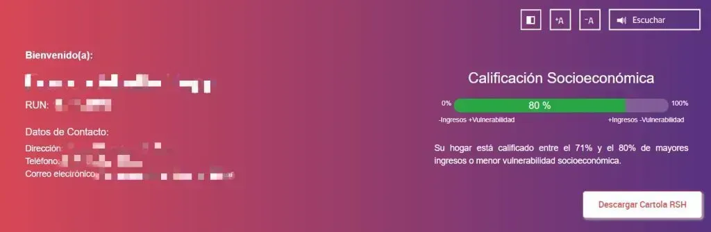 (Foto: Registro Social de Hogares)