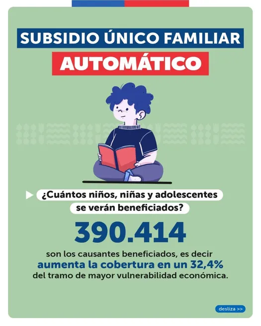 Ministerio de Desarrollo Social y Familia en Twitter.