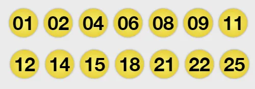 Foto: Lotería.