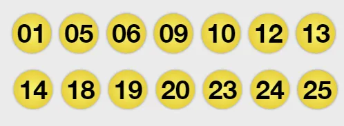 Foto: Lotería.