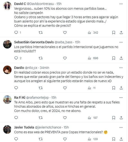 Los hinchas de Colo Colo reaccionaron con enfado a los abonos del 2024. | Foto: Captura.