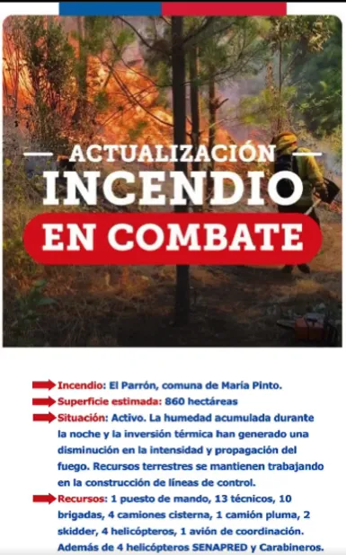 Información Conaf.