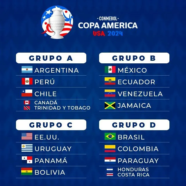 Copa América 2024