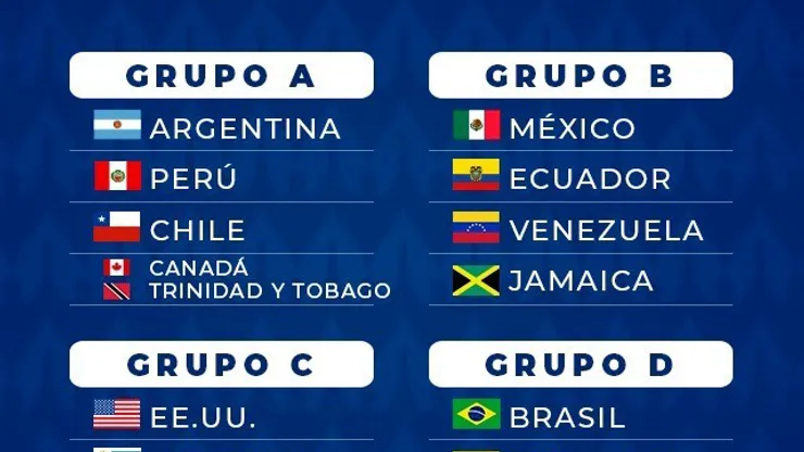 Copa América 2024