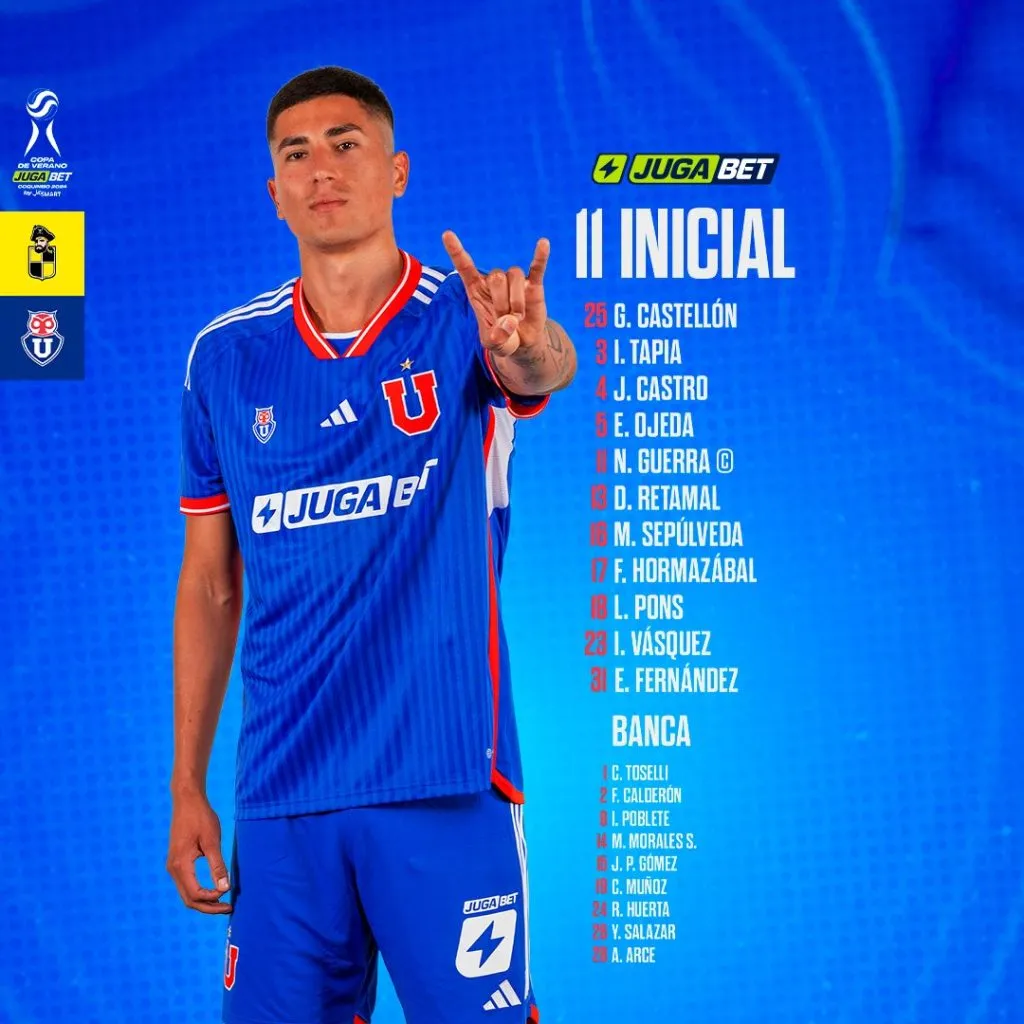 Formación de la U para el amistoso contra Coquimbo. (Foto: U. de Chile)