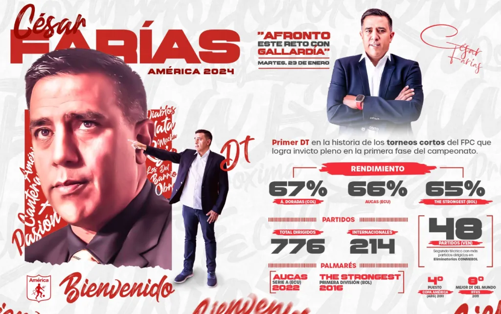 Así anunció el club la llegada de César Farías como DT. (Foto: América de Cali).