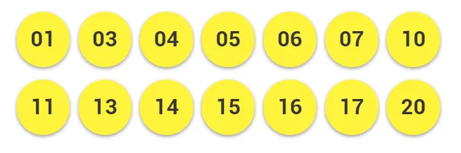 Foto: Lotería.