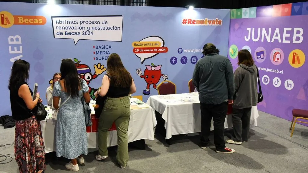 Resultados Becas Junaeb 2024