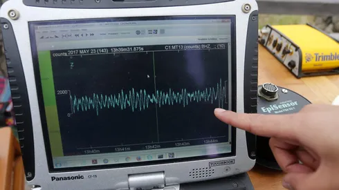 Monitoreo de la falla de San Ramon (mayo 2017)