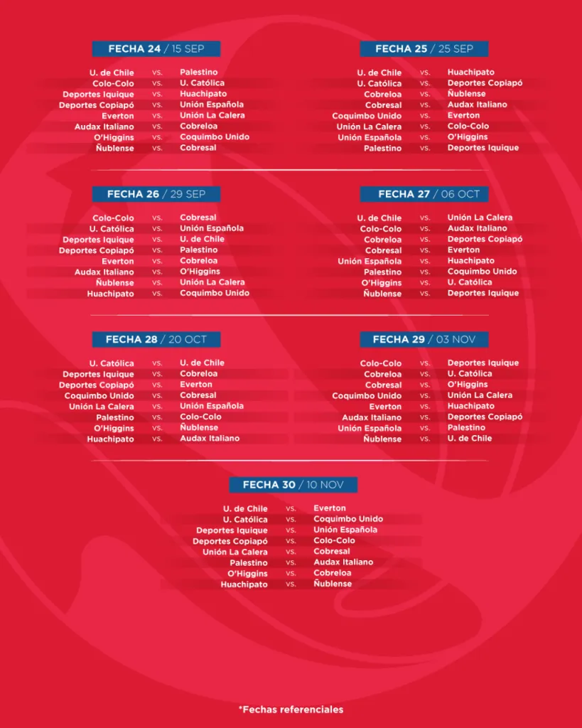 Campeonato Nacional 2024