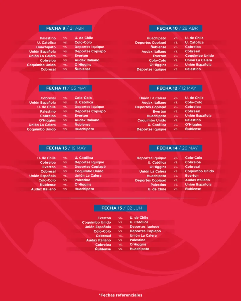 Campeonato Nacional 2024