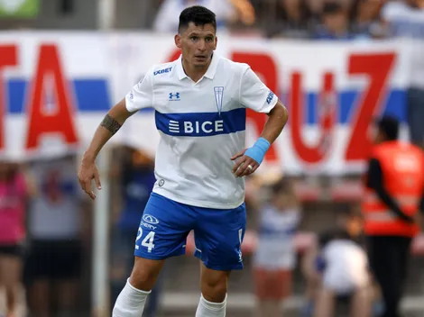 Este es el nuevo amistoso de Universidad Católica 2024