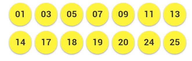Foto: Lotería.