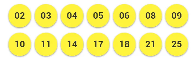 Foto: Lotería.