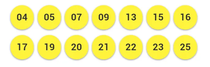 Foto: Lotería.