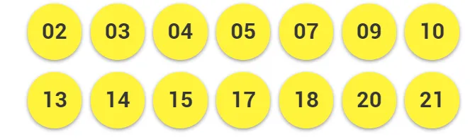 Foto: Lotería.
