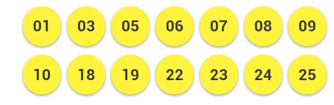 Foto: Lotería.
