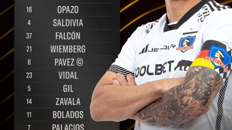 La oncena de Colo Colo. (Captura Comunicaciones Colo Colo).