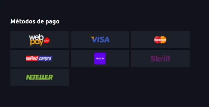 Métodos de Pago En Betano