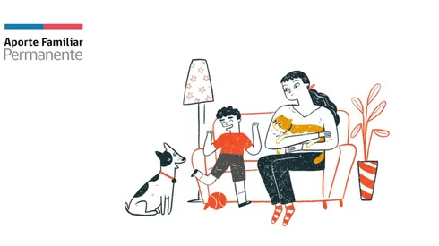 El "Bono Marzo" tiene tres fechas de pago este 2024.