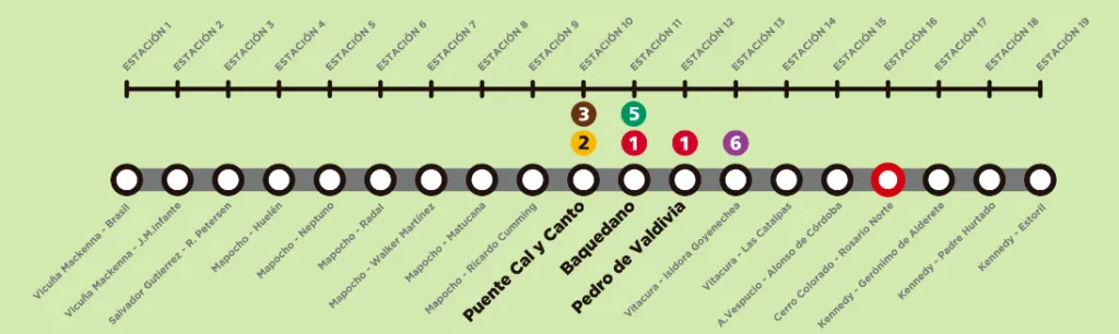 (Foto: Metro de Santiago)